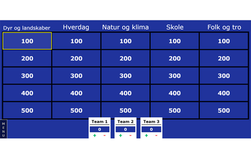 Jeopardy om Kenya