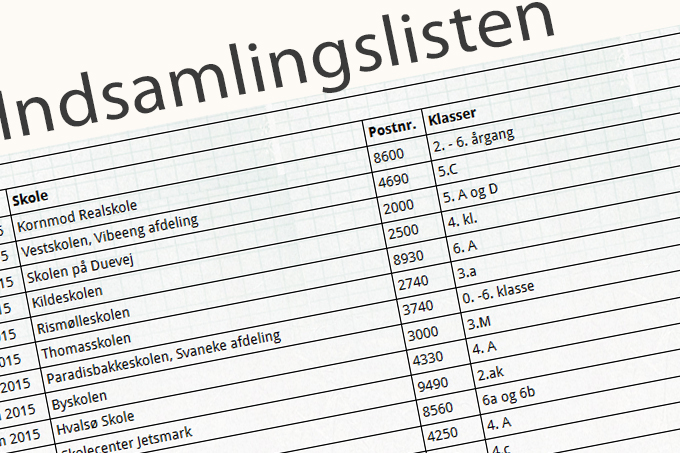 Indsamlingslisten