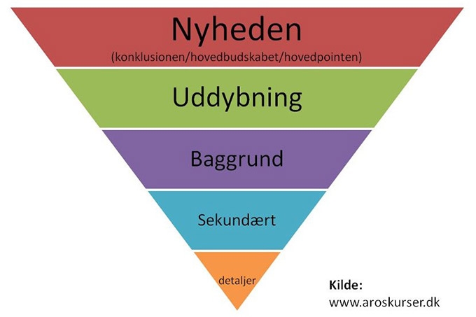 Hvordan Er En Dyrecelle Opbygget