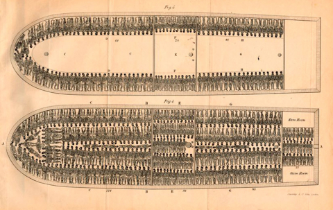 Lasteplan for slaveskib. Foto: wikipedia commons